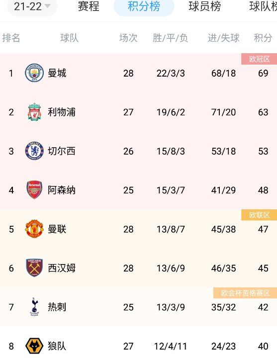 在线视频日韩